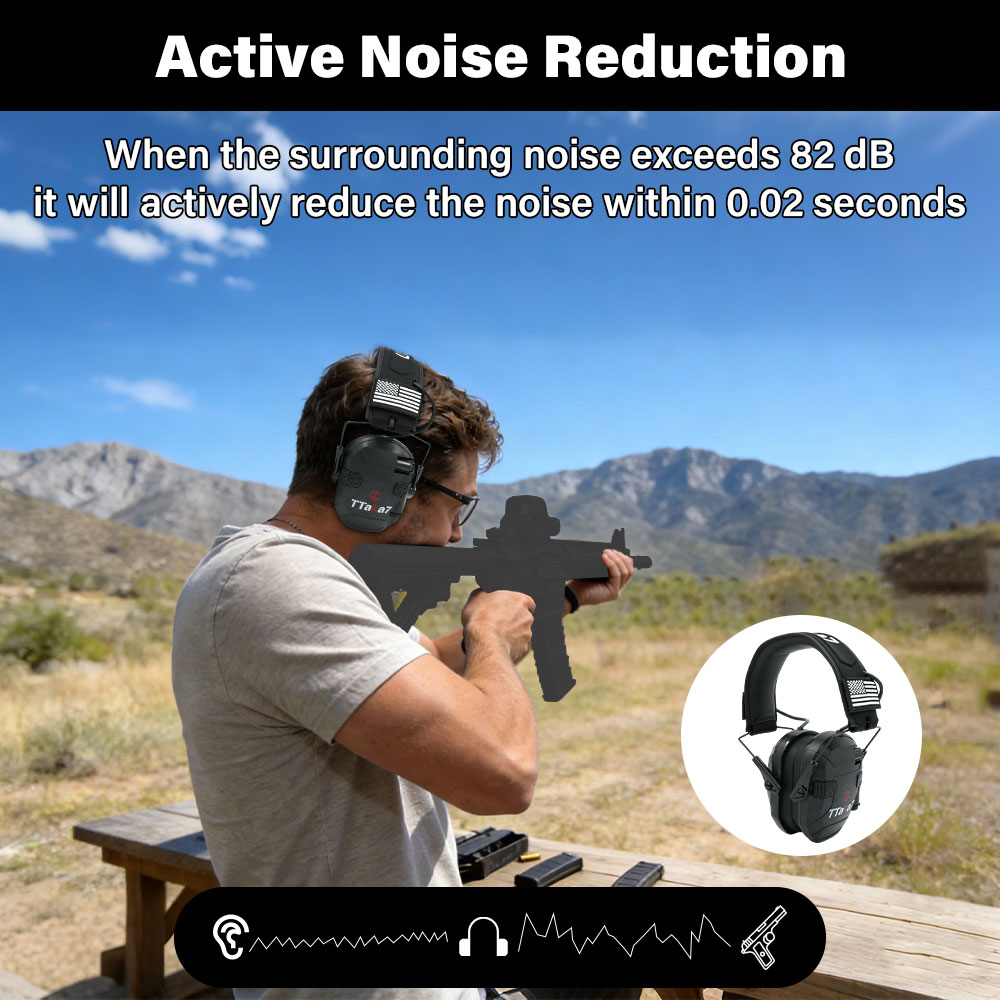 W1/W3 Foldable Electronic Shoo - Shooting Ear Muff recension och pris