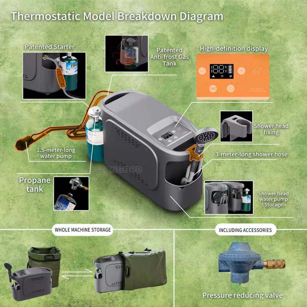 Camping Outdoor Instant Heatin - Outdoor Hunting Heater recension och pris