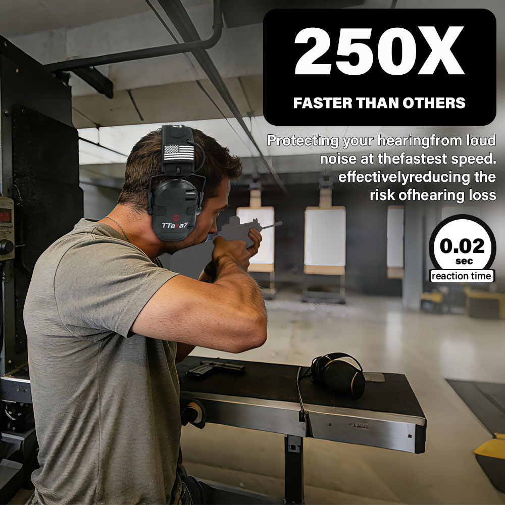 W1/W3 Electronic Shooting Earm - Shooting Ear Muff recension och pris